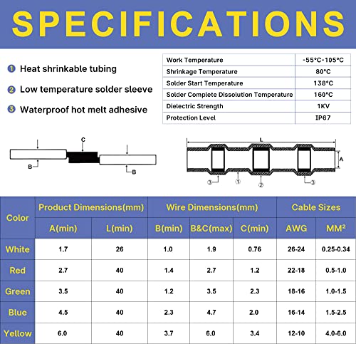 haisstronica 120PCS Solder Seal Wire Connectors,Marine Grade Heat Shrink Wire Connectors-Heat Shrink Butt Connectors-Butt Splice Wire Connectors for Stereo, Electrical with Corrosion and Weatherproof