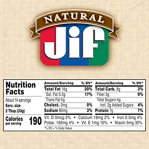 Jif Natural Creamy Peanut Butter Spread, 28 Ounces, Contains 90% Peanuts