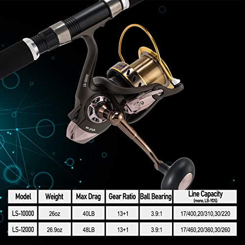 Dr.Fish Long Shot 10000 Saltwater Spinning Reel Surf Fishing, 13+1 BBS, 40LB Max Drag, Ultra High Capacity, Heavy Duty Surf Casting Reel Offshore Catfish Ocean Sea