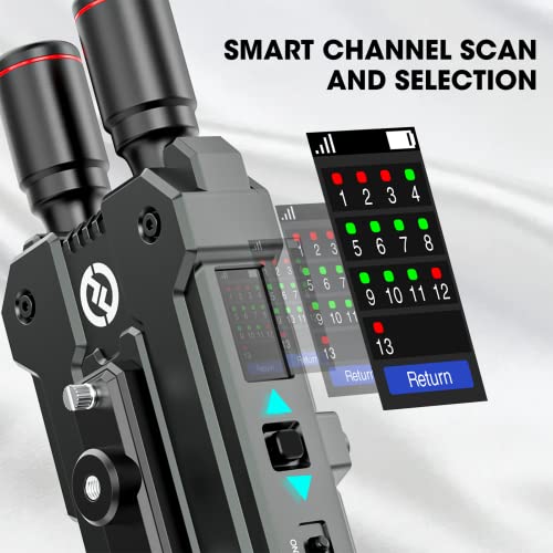 Hollyland Mars 4K Wireless Video Receiver - 5G SDI/HDMI, 450FT Range, 66ms Latency, 4 App Monitoring, 3 Scene Modes, Compatible with Mars M1 Monitor