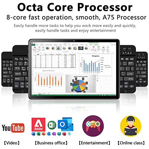 2024 Newest 2 in 1 Tablet 128GB Storage+1TB Expand 10 inch Tablets, 2.4G&5G WIFI Tablet PC, Android 12 Tablet with Keyboard, Octa Core HD Touchscreen 13MP Dual Camera GMS Tablet with Case Mouse (Gray)