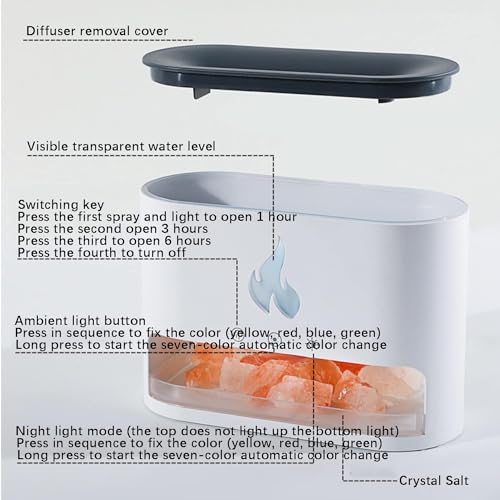 Yaledi Fireplace Flame Diffuser, Aromatherapy Essential Oil 250ml Himalayan Salt Lamp Cool Mist Ultrasonic Humidifier for Bedroom,Office,Home, Auto Shut-Off, Night Light (Black), (M23)