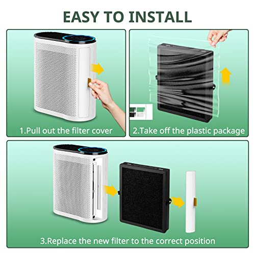 MK-06 MK-01 Air Filter Replacement Compatible with MK-06 MK-01 Air Purifier, Upgraded 4-in-1 True HEPA Replacement Filter for ToLife TZ-K1, Kloudi DH-JH01 and POMORON MJ012H, 3 Pack