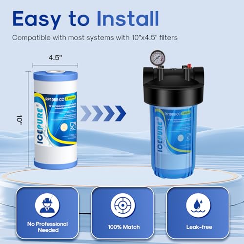 ICEPURE 5 Micron 10" x 4.5" Whole House Water Filter Compatible with GE FXHTC, GXWH40L, RFC-BBSA, W50PEHD, GXWH35F, GNWH38S, Dupont WFHD13001, R50-BB, Pack of 2