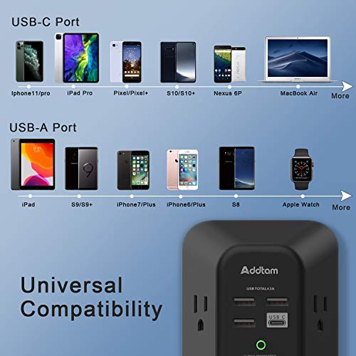 USB Wall Charger Surge Protector - Addtam 5 Outlet Extender with 4 USB Charging Ports (1 USB C), 3-Sided 1800J Power Strip Multi Plug Outlets Adapter Widely Spaced,Black