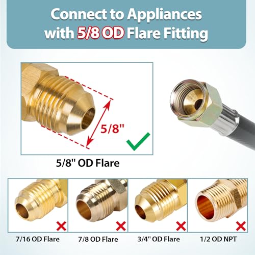 SHINESTAR 2 Feet Universal Gas Grill Regulator and Hose, Replacement for Weber, Charbroil, Nexgrill Grill, Propane Patio Heater and Fire Pit