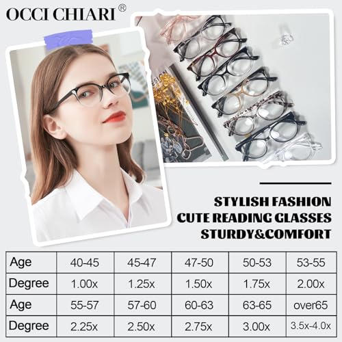 OCCI CHIARI Reader Sunglasses Women UV Protection Outdoor Reader Glasses 0.5 0.75 1.0 1.25 1.5 1.75 2.0 2.25 2.5 2.75 3.0 3.25 3.5 3.75 4.0 (Purple, 250)