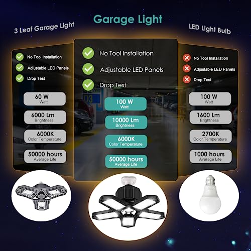 BRAINIAC LED Garage Light Bulbs, 100W 10000LM Garage Lighting with 5 Adjustable Panels, E26/E27 Garage led Lights Screw in Deformable Garage Led Ceiling Light Fixture for Warehouse, Corridor, Stadium