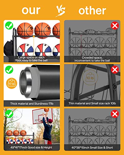 EXTCCT Basketball Rack, Outdoor Rolling Basketball Shooting Training Stand,Sports Equipment Storage with Wheels, Garage Four-layer ball Holder With Two Basket For Basketballs Footballs Volleyball