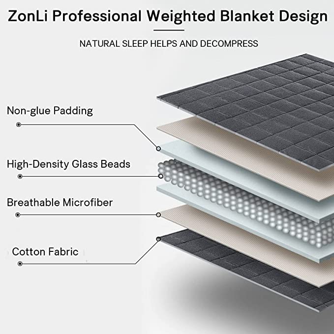 ZonLi Weighted Blanke t(80''x87'', 20lbs, King Size, Dark Grey), Weighted Blanket for Adults, High Breathability Heavy Blanket, Soft Material with Premium Glass Beads