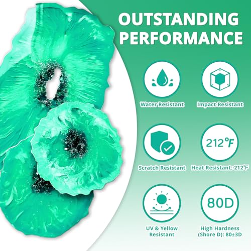 KHKD RESIN 1 Gallon Epoxy Resin Kit- 2 Part Ultra Crystal Clear Resina Epoxica- High Gloss Odorless, UV & Impact Resistance Food Grade Epoxy Perfect for DIY Crafts, Jewelry, Art Coating, Coaster, Tray