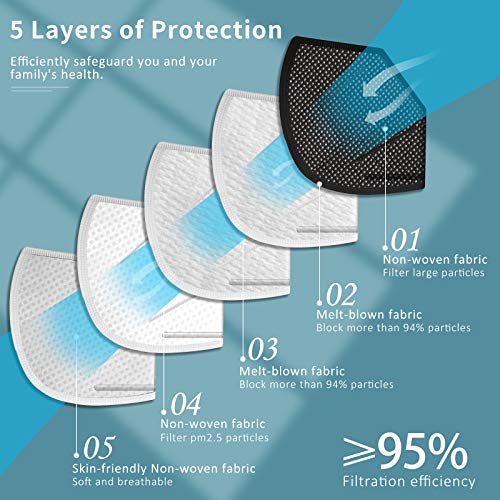 ChiSip Disposable KN95 Face Mask 50 Pack, 5 Layer Cup Dust Safety Masks, Breathable Protection Masks for Adult, Men, Women, Multicolor