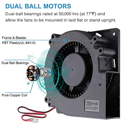 GDSTIME 120x120x32mm 120mm 12V Dual Ball Bearings DC Brushless Cooling Blower Fan for Receiver DVR Xbox Modem AV Cabinet Cooling