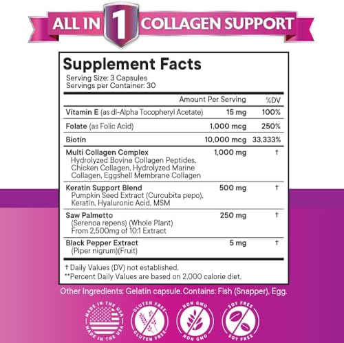 Collagen Pills 1000mg Biotin 10000mcg Keratin Saw Palmetto 2500mg Hyaluronic Acid - Hair Skin and Nails Vitamins and DHT Blocker with Vitamin E Folic Acid Pumpkin Seed MSM Made in USA - 90 Count