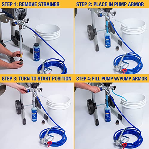Graco 16M816 Pump Armor Storage/Startup Kit, 4-Ounce