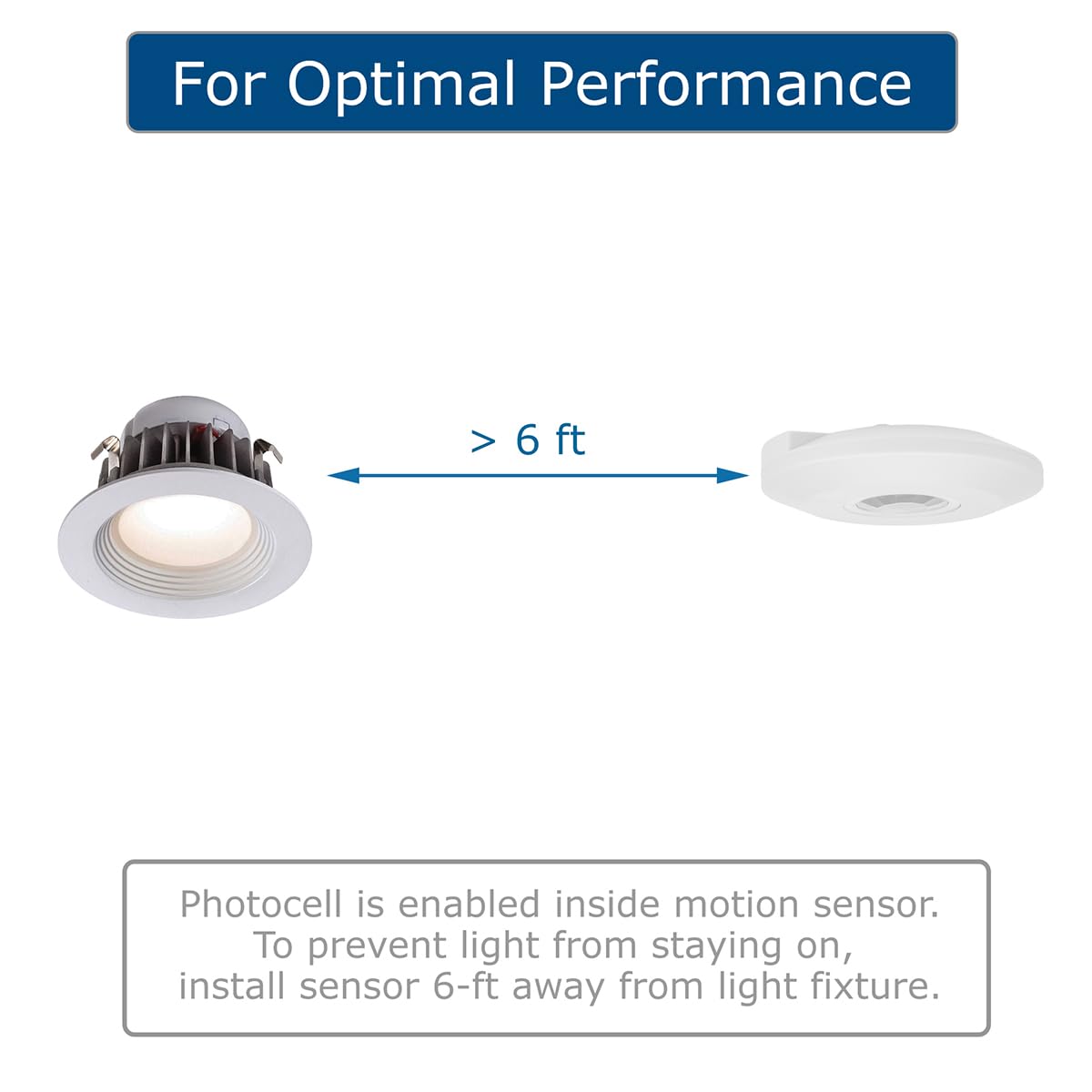 J.LUMI YCA1050 PIR Motion Sensor Light Switch, 85-265V AC 2000W, Ceiling Mount Motion Sensor Ceiling Motion Sensor Switch, PIR Occupancy Sensor, Slim Profile, White