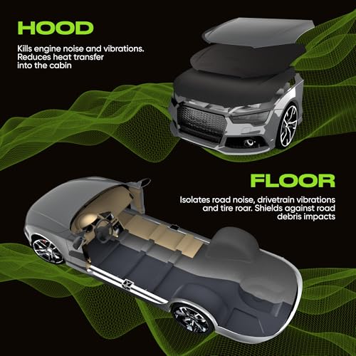 SGM Black Premium Car Sound Deadening Mat 80 mil (2mm) 10 sqft (0.92 sqm), Automotive Sound Deadener, Self Adhesive Butyl Car Sound Deadening Material, Audio Noise Insulation and Dampening Sheets