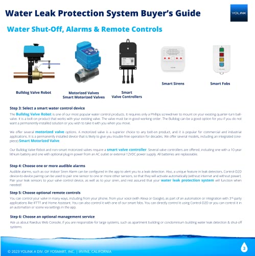 YoLink SpeakerHub & Three Water Leak Sensors Starter Kit – Plays Tones/Sounds, Spoken Messages, LoRa-Powered ¼ Mile Range, App Alert, Emails, SMS/Text, IFTTT
