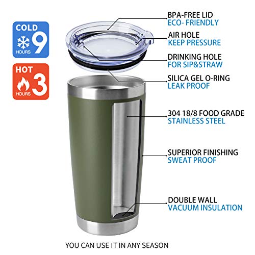 HASLE OUTFITTERS 20oz Tumblers Bulk Stainless Steel Cup with Lid Double Wall Vacuum Insulated Coffee Mug for Cold & Hot Drinks 1 Pack, Army Green