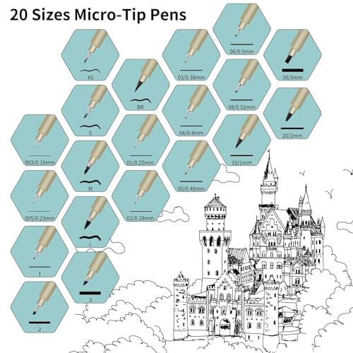 CHARSOCO Black Micro Pens, 20 Sizes in 0.15mm - 5mm, Waterproof Archival Ink, Fine Point Pen for Artist Illustration, Sketching, Anime, Manga and Technical Drawing