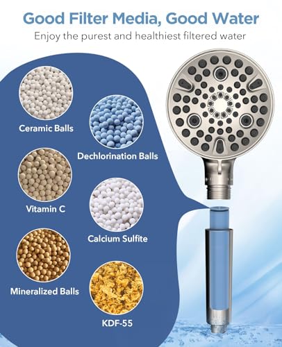 MakeFit Handheld Shower Head with Filter Brushed Nickel - High Pressure 10 Spray Modes Filtered Shower Head with Hose, Bracket and Hard Water Shower Filters to Remove Chlorine and Heavy Metals