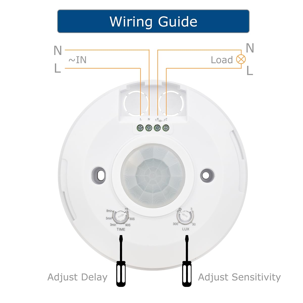 J.LUMI YCA1050 PIR Motion Sensor Light Switch, 85-265V AC 2000W, Ceiling Mount Motion Sensor Ceiling Motion Sensor Switch, PIR Occupancy Sensor, Slim Profile, White