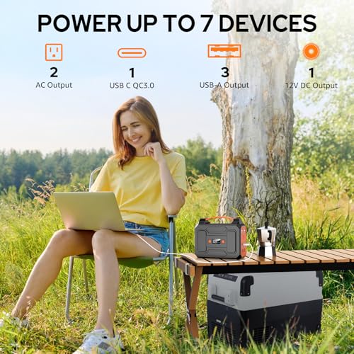 Portable Power Station Bank 146Wh/100W,Apowking Portable Power Bank with AC Outlet 110V for Camping Lithium Battery Backup 39600mAh Solar Charger Power Bank for Camping Home Outdoor Emergency