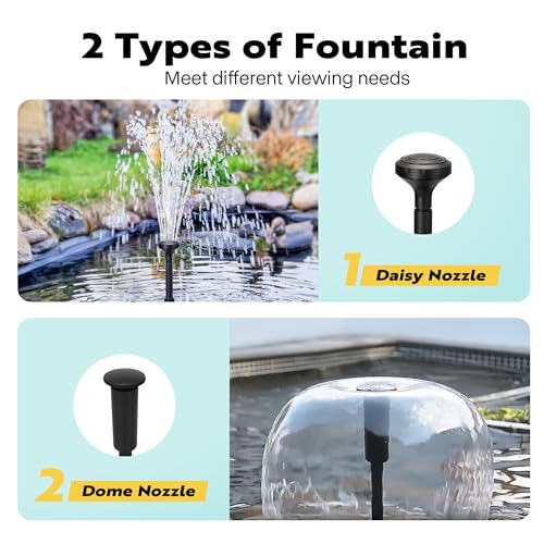 VIVOHOME 4-in-1 Pond Filter System Kits, 950 GPH Water Pump with Filter, Fountain and 13W Light Combo for Ponds up to 1585 Gallons