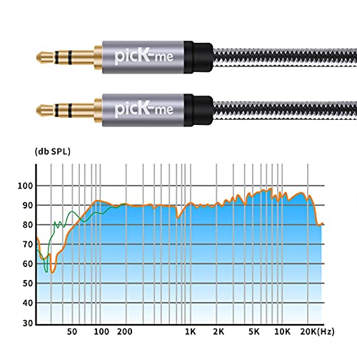 Oluote TRS 3.5mm Male to TRS 3.5mm Male Stereo Auxiliary Audio Cable, for Speaker, Car, Smartphone, MP3, Multi-Function Earphone, PC, Tablet (3M/9.84FT)