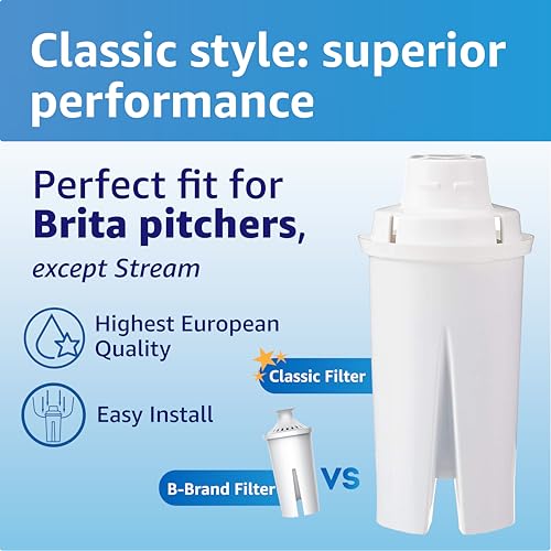 Amazon Basics Replacement Water Filters for Pitchers, Compatible with Brita Water Pitchers & Drinking Water Filter Systems, BPA-Free, WQA & NSF Certified, Made in Europe, 6 Month Filter Supply, 3-Pack