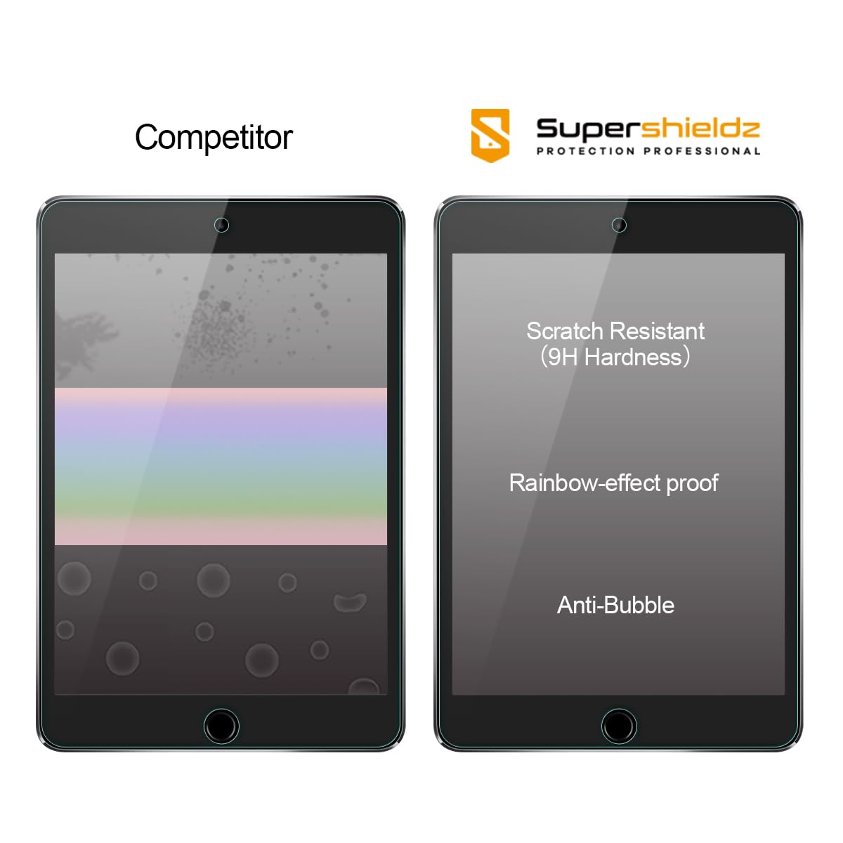 Supershieldz (2 Pack) Designed for Apple iPad Mini 5 (2019) and iPad Mini 4 Tempered Glass Screen Protector, Anti Scratch, Bubble Free