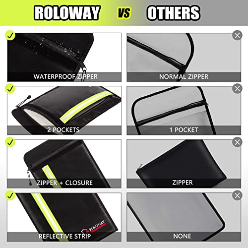 ROLOWAY Fireproof Document Bag (15.5 x 11.5 inch) with 2 Pockets and 5200℉ Aluminum Foil Layer, Fireproof Bag for Document Safe Fireproof Waterproof Document Bag, Fireproof Money Bag (Black)