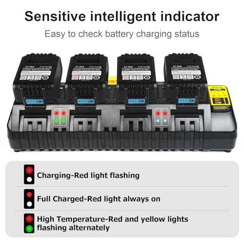 Lomrige DCB104 Battery Charger Station Replacement for Dewalt Battery Charger, Simultaneous Charging for 12V and 20V Max Battery, Compatible with DCB124 DCB126 DCB200 DCB205 DCB206 Black