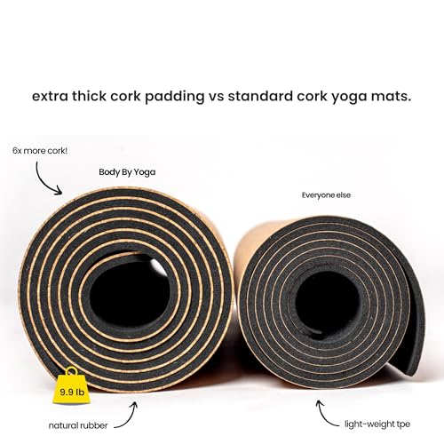 Luxury Cork Yoga Mat - Non Slip, Extra Thick Grip. Thicker, Longer, and Wider for More Comfort and Support. Tough Enough For Hot Yoga. Natural, Non Toxic, and Eco Friendly. Optional Alignment Lines.