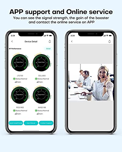 Cell Phone Signal Booster, Covers 6,000 sq ft with 2 Indoor Antennas for All US Carriers, Cell Phone Booster for Home Office and Destination RV 4G 5G LTE Verizon AT&T T-Mobile APP Support FCC