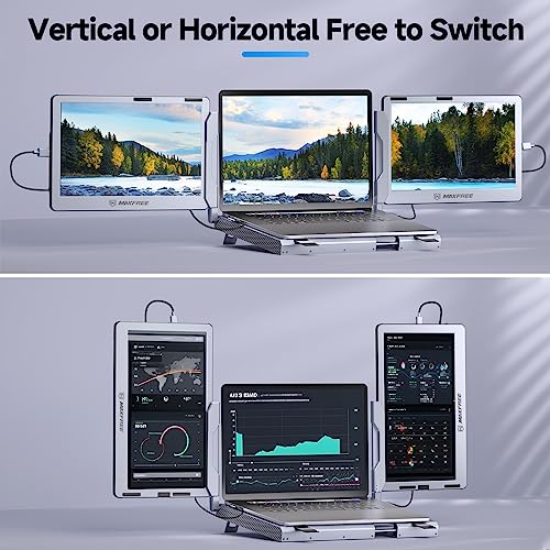 Maxfree F2 Triple Screen Laptop Monitor Extender with 360° Rotation Stand - Plug & Play Compatibility for Windows, Surface, Apple M2 Pro/Max Chip, Switch - 14'' Laptop Monitor for 12-17'' Laptops