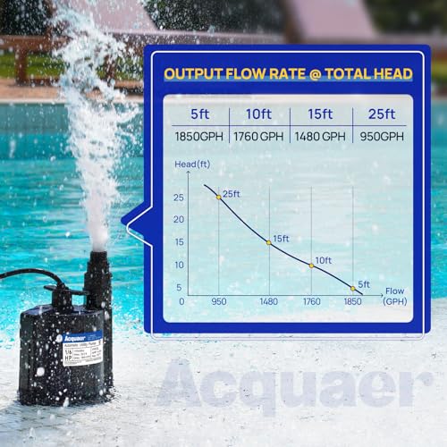 Acquaer 1/6 HP Automatic Submersible Water Pump, 115V Sump Pump with 3/4” Garden Hose Check Valve Adapter,1850 GPH High Flow Water Removal for Swimming Pool Cover Hot Tubs Flooded House Basement