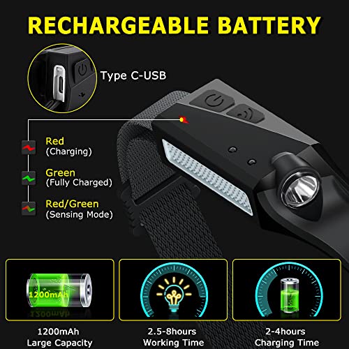 Rechargeable Headlamp 3PCS, 230° Wide Beam Head Lamp, Motion Sensor LED Headlamp Rechargeable, 5Mode Bright Headlamps for Adults, Head Lights for Forehead, Hard Hat Headlight, Camping Essentials Gear