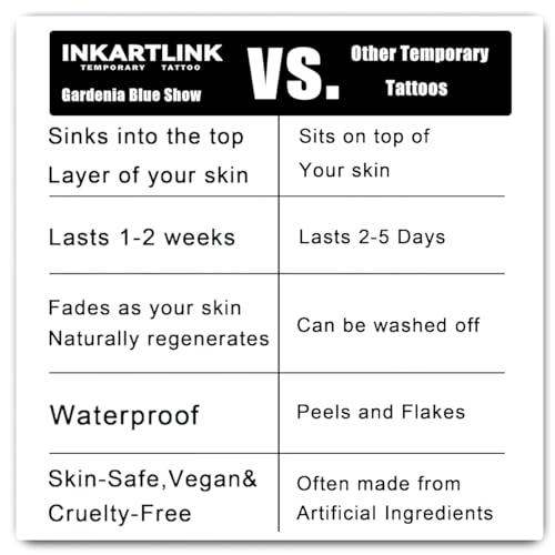 INKARTLINK Tattoo Tech, 2 Sheets Large Semi Permanent Tattoo, Adult Art Design Temporary Tattoos, Lasts 1-2 Weeks, Waterproof, Realistic Look, No Adhesive, No Reflection (Lion Design)