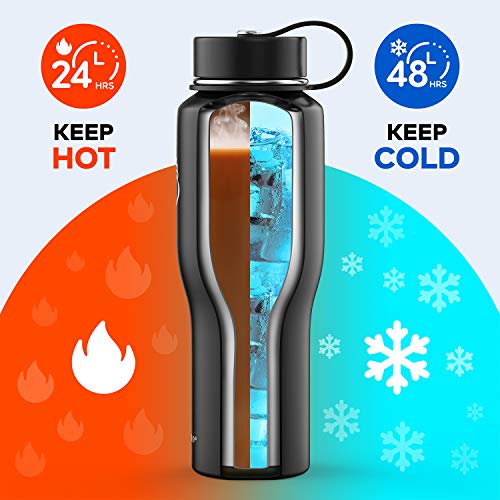 BUZIO Insulated Water Bottle Fits in Cupholder, Stainless Steel Tumbler with Straw Lid 32oz, Leak-proof BPA-Free Insulated Water Flask for Travel, Keeps Cold for 48H, Hot for 24H, Black