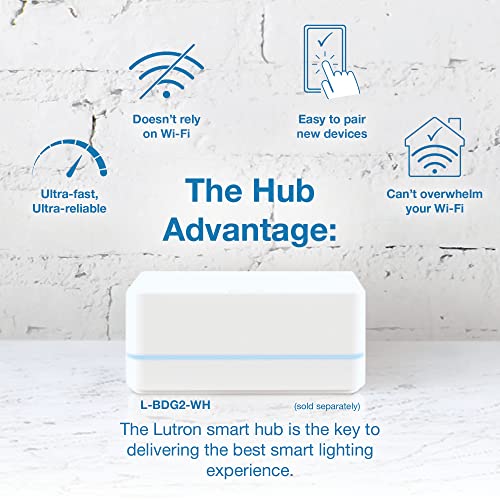 Lutron Caseta Smart Lighting Original Dimmer Switch w/ Pico Remote and Bracket, for LED Lights, Works w/ Alexa, Apple Homekit, Google Home (Hub Required), 150W, No Neutral Required, P-PKG1WB-WH