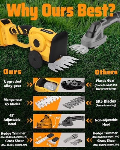Cordless Hedge Trimmer for DEWALT 20V MAX Battery (No Battery) - Electric Hedge Trimmer Cordless Grass Trimmer, 2 in 1 Handheld Grass Cutter + Hedge Shears for Gardening, Lawn, Yard (ZZ-TL198-01)
