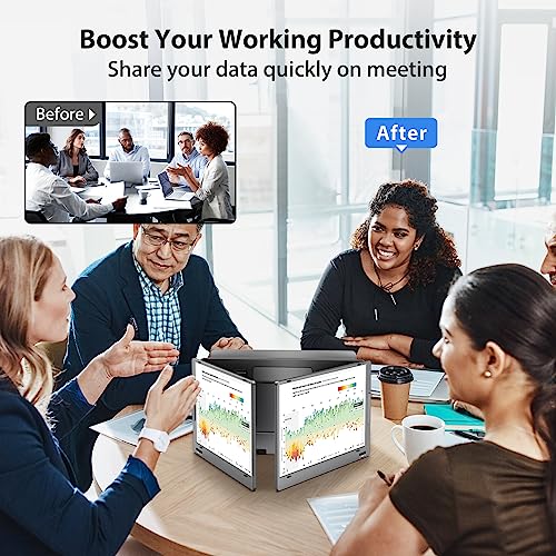 KYY Triple Laptop Screen Extender, 14" 1080P FHD IPS Dual Portable Extended Monitor, USB C Travel for 12-16'' Laptop, 210°Rotation & Kickstand, Plug and Play, X90 (Windows Only)