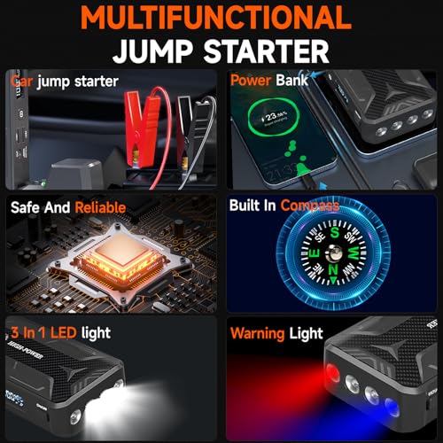 Car Jump Starter, Portable Car Battery Charger for Up to 8.5L Gas & 8.0L Diesel Engines, 12V Car Jump Box with 4 Modes Flashlight, Power Bank Function, Smart Jumper Cables