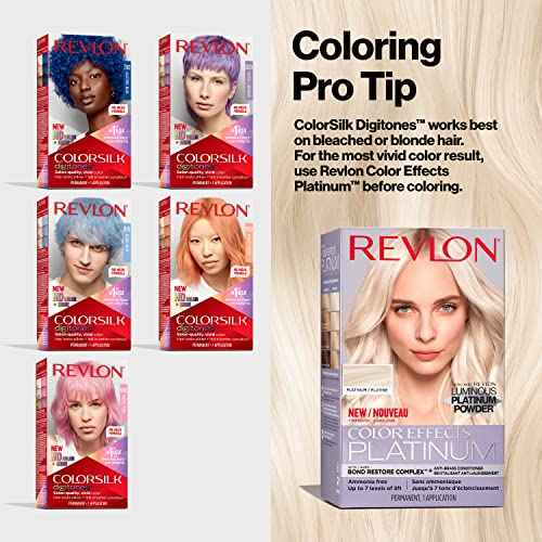 Revlon Permanent Hair Color ColorSilk Digitones with Keratin, 79D Electric Blue (Pack of 1)