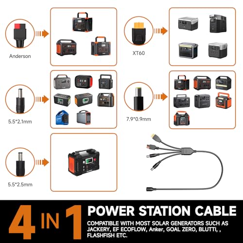 BALDR 120W Portable Solar Panel for Jackery/ECOFLOW/Flashfish/ROCKPALS Power Station Generator, Foldable Solar Cell Charger with USB Ports & PD Output for Camping, Off Grid Living. Black…