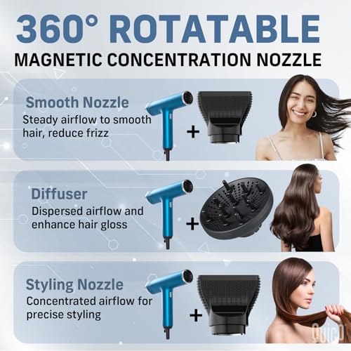 Professional Hair Dryer with Diffuser, Quico 1875W High-Speed Powerful Blow Dryer with 110000 RPM Motor, Faster Salon Ionic Hair, Adjustable Temp and Speed, Portable Hair Dryers for Home Travel, Gifts