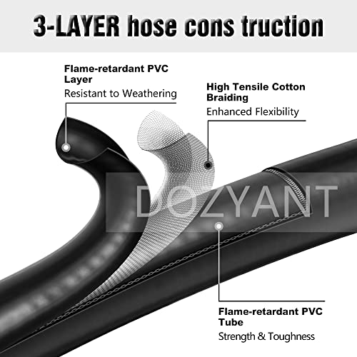 DOZYANT Vertical 2 Feet Propane Regulator and Hose Universal Grill Regulator Replacement Parts, QCC1 Hose and Regulator for Most LP Gas Grill, Heater and Fire Pit Table,3/8" Female Flare Nut
