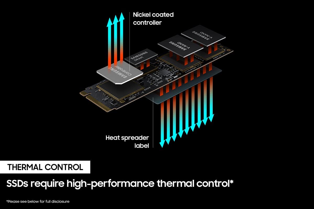 SAMSUNG 980 PRO SSD with Heatsink 2TB PCIe Gen 4 NVMe M.2 Internal Solid State Drive, Heat Control, Max Speed, PS5 Compatible (MZ-V8P2T0CW)