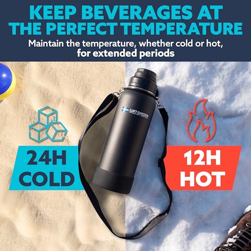 LUFT SWEDEN Insulated Stainless Steel Water Bottle with Straw - 32 oz Reusable Metal Gym Bottle for Cold Drinks